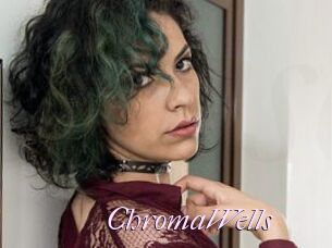 ChromaWells